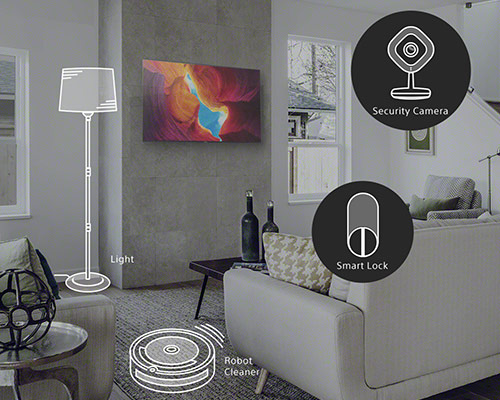 Control your smart home with help from Google